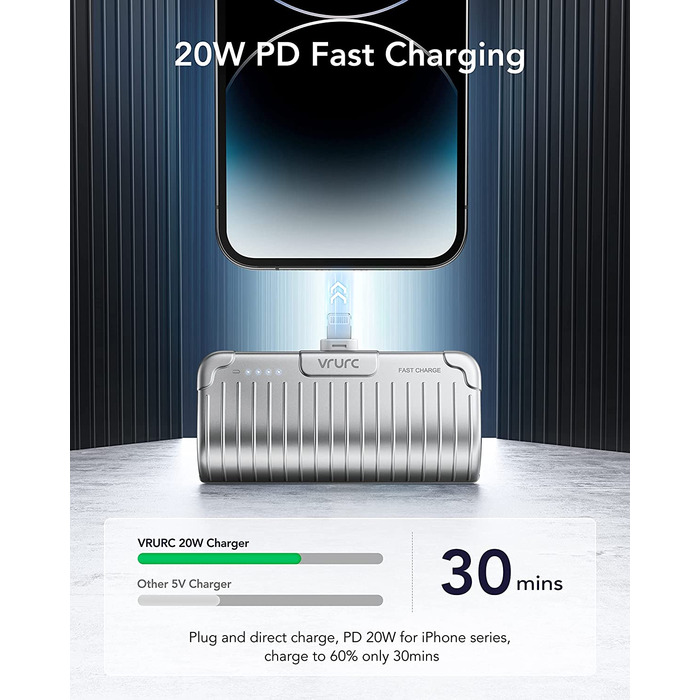 Швидкий зарядний пристрій, сумісний з Samsung, Huawei, USB C, 20W PD Mini PowerBank 5000mAh