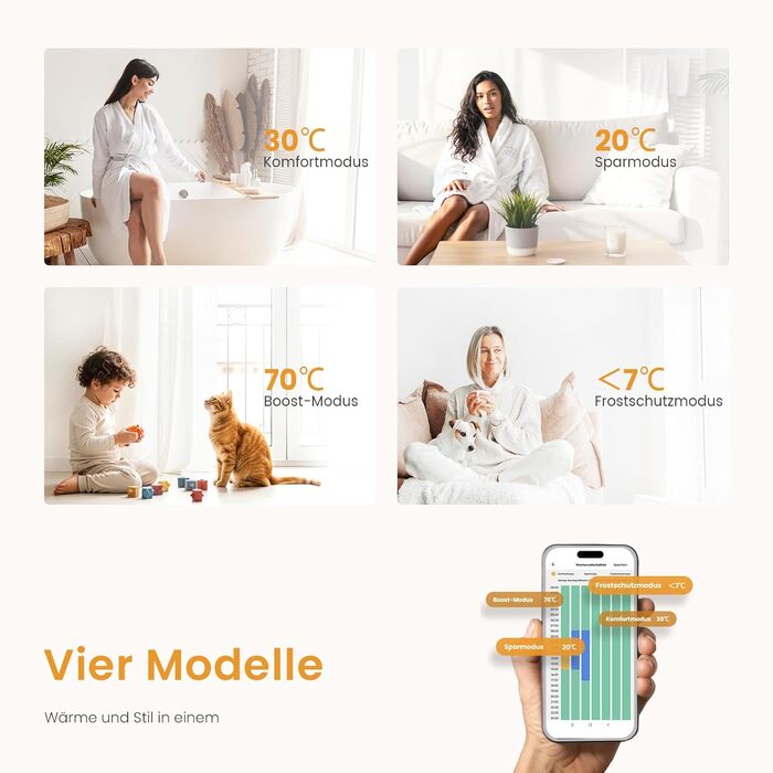 Електричний рушникосушар EMKE з термостатом 1320x500 мм, білий, 800W