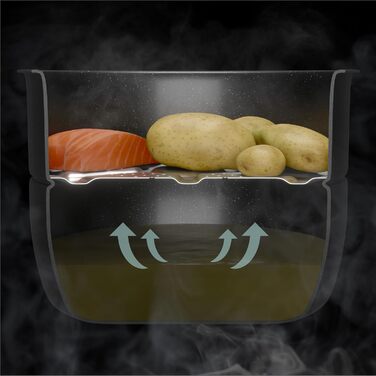 Мультиварка NEWLUX SmartChef V600 6L: 1200W, 17 програм, 2 рівні для приготування на пару, функція швидкої готовки