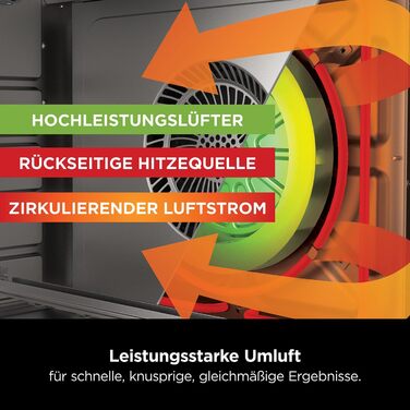 Ninja Foodi Міні-піч 8-в-1 SP101EU: Air Fry, Гриль, Випічка, та інше. Срібно-чорний колір