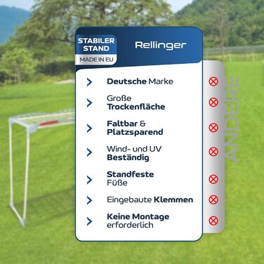 RELLINGER® Сушарка для білизни - розкладна XXL, 18 метрів сушіння - преміум якість, нековзна, для балкону