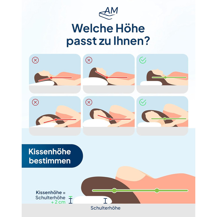 Преміум-матрац з підтримкою шиї AM, регульована висота, ефект охолодження, чохол з Tencel, Made in Germany, сертифікат Oeko-TEX, з гелевим та віскоеластичним шарами, білий