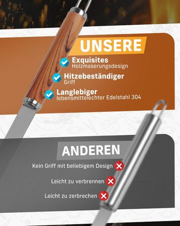 Набір гриль-посуду, 12 предметів, нержавіюча сталь, з кейсом, довговічні інструменти для гриля, кемпінгу, професійний набір для чоловіків та жінок