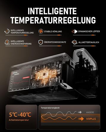 Mini проєктор Smart Beamer 4K з автофокусом, WiFi6, Bluetooth, 28000 люмен, підтримка Netflix та Dolby Audio. Підходить для домашнього кінотеатру та використання на вулиці. Сумісний з телефонами та ПК.