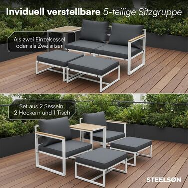 Садовий набір меблів STEELSØN Asteri 5 предметів: 2 крісла, 2 пуфи, стіл - білий, з подушками, для тераси та балкона, металевий каркас, стійкий до погодних умов