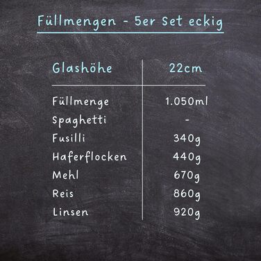 Скляні банки для зберігання з кришкою, круглі - 5 шт по 850 мл, посилена скляна тара, герметичні контейнери для продуктів, кухонні органайзери (5 шт, квадратні)