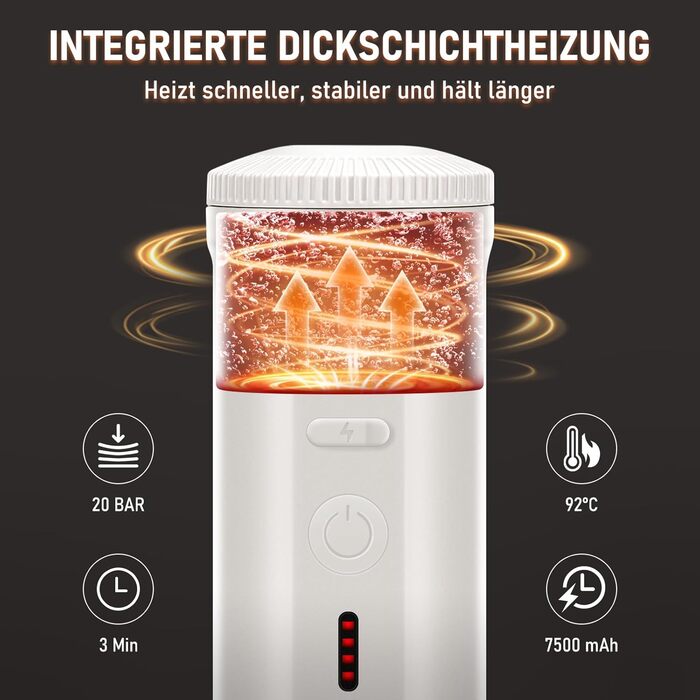 Портативна кавомашина ICARE з акумулятором, 2-в-1 для капсул NS та меленої кави, самонагріваюча, USB-C, індикатор заряду, для кемпінгу, подорожей та в дорогу (білий)