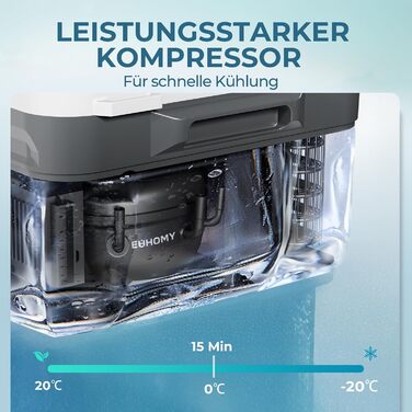 EUHOMY компресорний холодильник 10L (-20℃~20℃) 12/24V DC & 230V AC з Bluetooth, швидке охолодження 15 хв, для кемпінгу та подорожей