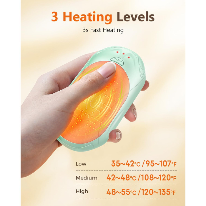 Електричні грілки для рук BOSONER (2 шт) 6000mAh USB, портативні, для чоловіків та жінок, теплий подарунок