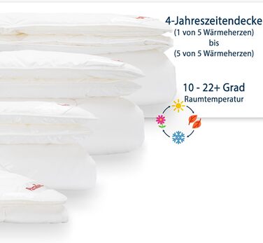 Ковдра PARADIES 135x200 см Prima Bio, м'яка та дихаюча, 4-сезонна, 155x220 см