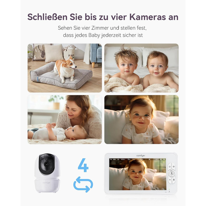 Радіоняня з двома камерами 7