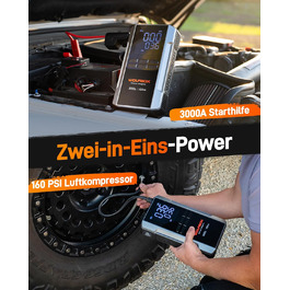 WOLFBOX 4000A: Пускозарядний пристрій з компресором 160PSI, 12V, 65W, 88.8Wh для бензин/дизель, LED-ліхтар, кабелі