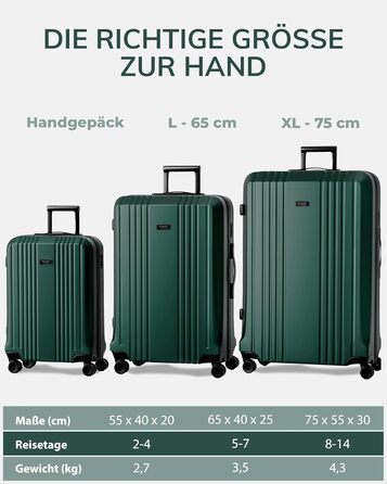 Набір валіз FERGÉ 3 шт. з жорстким корпусом, TSA-замок, Канни. Валіза-тролей, набір (ручна поклажа, L, XL). 3 шт. валізи з жорсткого корпусу, роликові валізи, 4 м'яких коліщатка - дуже міцний валіза з полікарбонату. Набір смарагдової серії