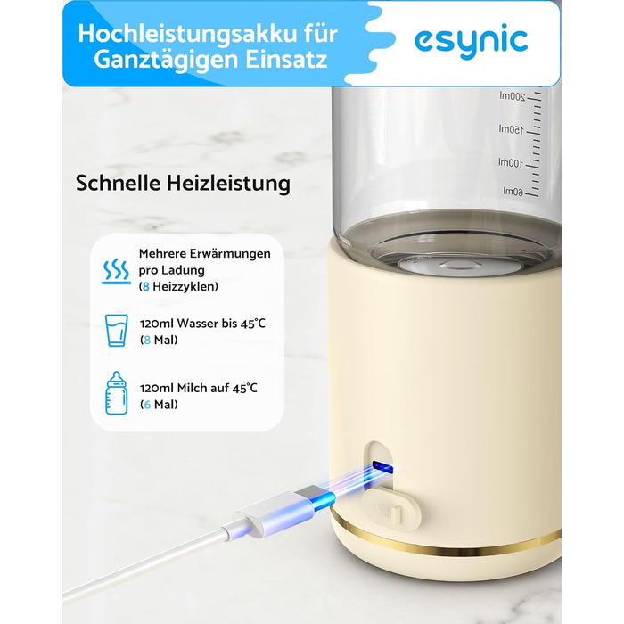 eSynic Підігрівач для пляшечок 450мл з акумулятором 15000mAh, портативний, швидкий нагрів (2-3 хв), для дитячого харчування та води, USB-C, BPA-free, з боросилікатного скла, для подорожей та нічного годування