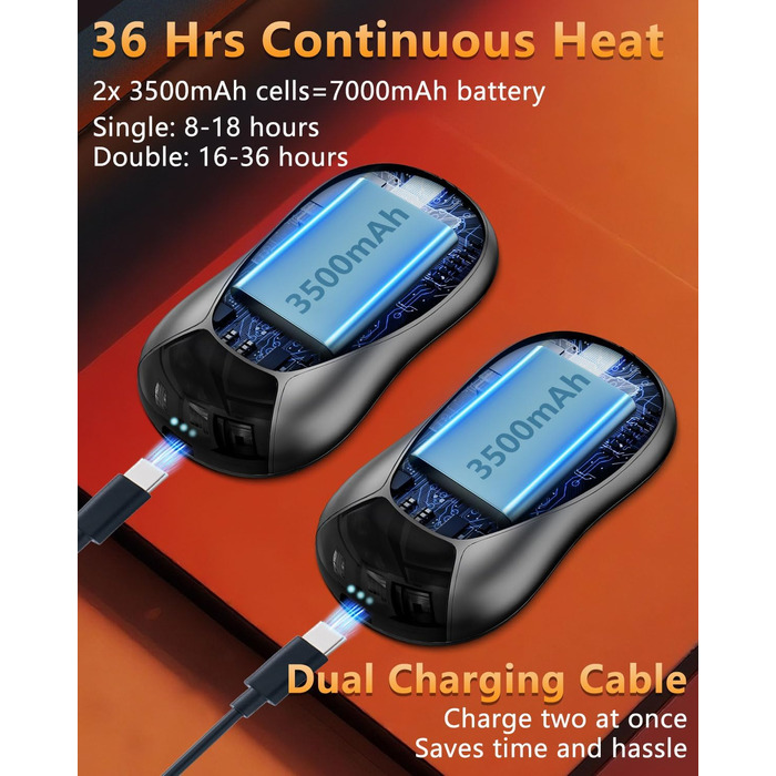 Електричні грілки для рук 2 шт. - Магнітні кишенькові грілки AI, що заряджаються, 36 годин тепла, багаторазові грілки для рук, компактні грілки для дітей, чоловіків, жінок, білий (дисплей, чорний)