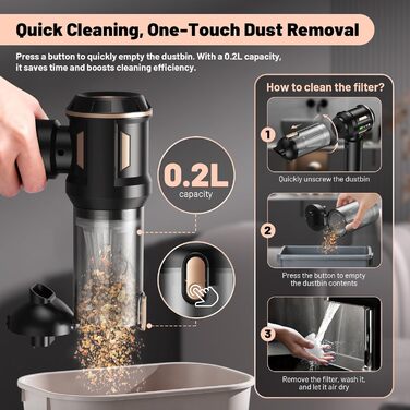 Акумуляторний ручний пилосос Handstaubsauger 28000Па, бездротовий автомобільний пилосос 4-в-1 з безщітковим двигуном та функцією самоочищення, для авто, дому та шерсті тварин, чорний