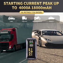 Powerbank Starthilfe 4000A: Портативний пусковий пристрій для авто 12V з LCD дисплеєм та LED ліхтариком. Підходить для бензинових (9.0L) та дизельних (7.5L) двигунів. Ідеально для SUV, мотоциклів та газонокосарок.
