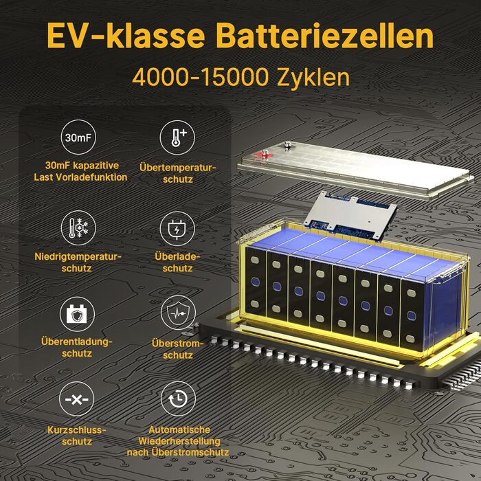 Акумулятор Power Queen LiFePO4 12,8V100Ah з Bluetooth RV190, понад 4000 разів DeepCycle, довговічна батарея, ідеальна для автофургонів, автофургонів, тролінгового мотора та кемпінгу (24V100Ah BT)