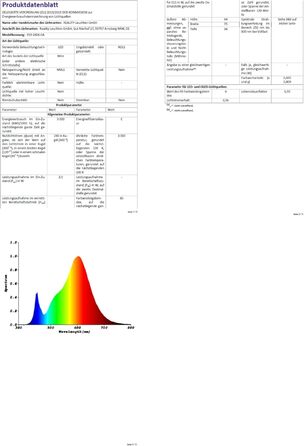 Бездротова настільна лампа Robert, LED, регулювання яскравості, USB зарядка, 30 см (пісок)