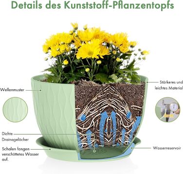 Набір горщиків для квітів з автополивом, 3 шт. (30/25/22 см, світло-зелений)