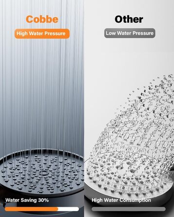 Фільтр для душу Cobbe зі шлангом, ручна лійка з 3 вугільними фільтрами, душова лійка з 6 режимами, високонапірний економний душ з фільтром від накипу для жорсткої води, видаляє 99% хлору (Чорний63)