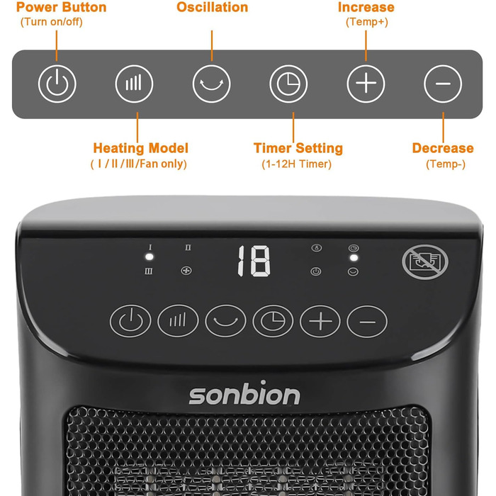 Керамічний тепловентилятор SONBION 1800 Вт PTC з дистанційним керуванням, термостатом, таймером, коливанням 70, 40 дБ (чорний)