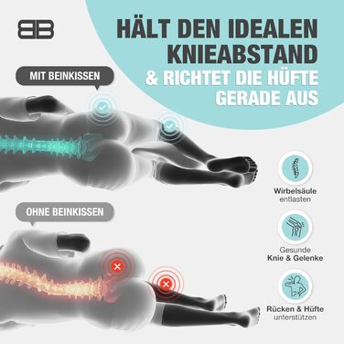 Підтримка для колін та ніг BACK BODYGUARD для тих, хто спить на боці - подушка для ніг та колін з чохлом - подушка для підтримки тіла для дорослих