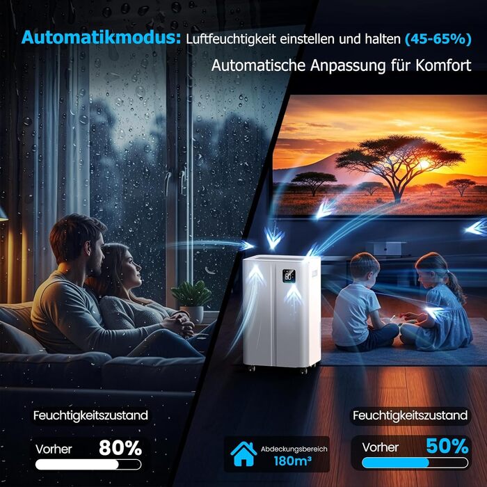 Зволожувач повітря 12л/день з датчиком вологості та LED дисплеєм, таймером, 3 режими, для спальні, офісу, підвалу, безперервна подача, білий (A-20/Tag)
