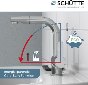 Змішувач для ванної SCHÜTTE 79710 LONDON з висувною лійкою, настінний, з донним клапаном, хром
