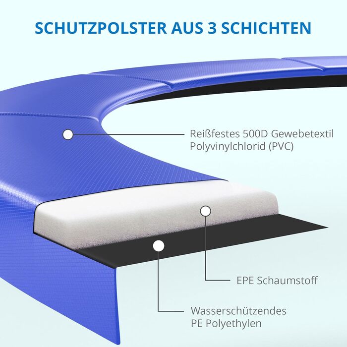 Батут вуличний KINETIC SPORTS Salto Plus Ø183 см з сіткою, драбиною та захисним покриттям - для дітей