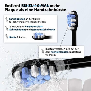 Електрична звукова зубна щітка Tristan Auron SmartOne Blue – 48 000 вібрацій, 5 режимів, кольоровий дисплей, USB-C, акумулятор до 6-8 тижнів, IPX7 водонепроникність, 6 насадок з чохлом (C з набором 4 шт.)