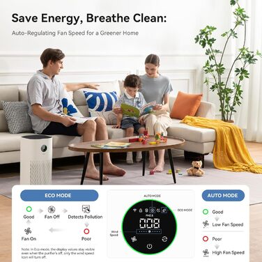 Повітряний фільтр з підтримкою Matter, сумісний з Apple Home, Alexa, Google Home, Home Assistant, HEPA фільтр H13, миючий попередній фільтр, функція ароматерапії, еко-режим для 62м² та 83м²