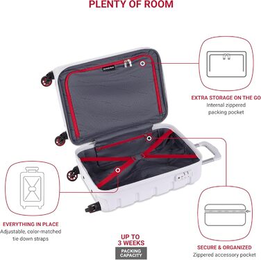 Чемодан SwissGear 7366 Hardside з розширюваним об'ємом та спін-колесами, зелений (3-Piece Set - 19/23/27, білий/Opulenter Garten)