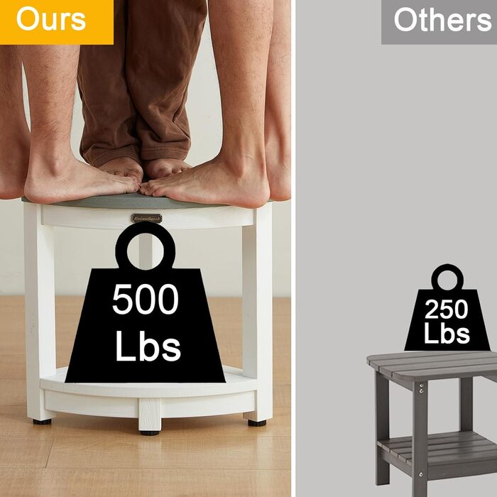 Крісло для душу Eck-Duschhocker, водонепроникне, з полівуд, для ванної кімнати, біле (білий+сірий)