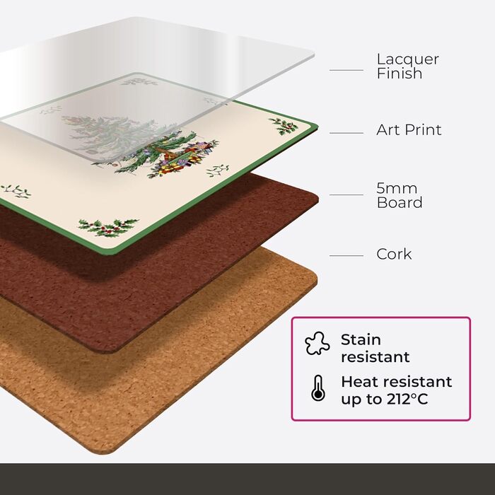 Підставка під тарілки Portmeirion Christmas Tree, набір 4 шт.