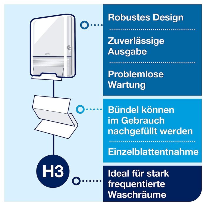 Міні-диспенсер для рушників Tork наповнювач - H3 - Рушники преміум-класу (15x200 аркушів)