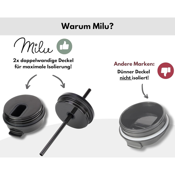 Термокружка Milu 400 мл - не протікає, з нержавіючої сталі, з трубочкою, ізольована, зберігає тепло 10 годин / холод 20 годин, без BPA (White Leopard)