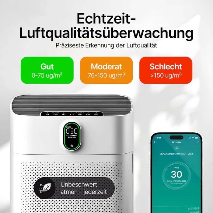 Розумний очищувач повітря Oryzom Smart Luftreiniger V1 Pro з HEPA-фільтром та датчиком PM2.5, керування через додаток та голосовий помічник (білий)