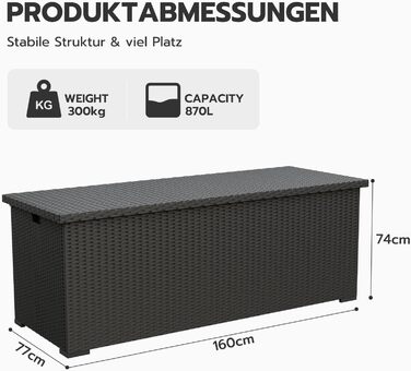 Скриня для подушок садових Polyrattan Amopatio 650л, водонепроникна, з газліфтом, чорна. Ящик для зберігання для саду та балкону