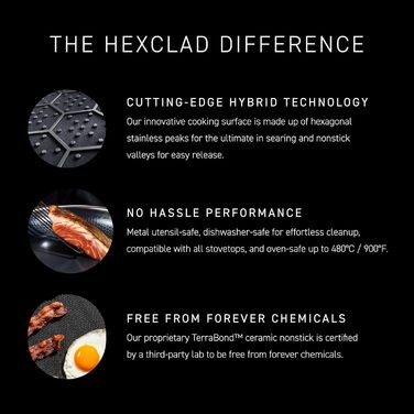 HexClad вок 35 см з нержавіючої сталі з антипригарним покриттям, ручка Stay Cool, сумісний з усіма типами плит, PFOA free, можна мити в посудомийній машині та використовувати в духовці