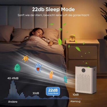 Повітряочисник з керуванням через додаток, HEPA фільтр H14, фільтр з активованим вугіллям, розумний дім, сумісний з Alexa, для великих приміщень (KJ3-7, 2x HEPA фільтри)