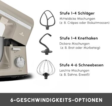 Кухонний комбайн Karaca Mastermaid Chef Pro: міксер, подрібнювач, 1500W, 5 л, Soft Cream