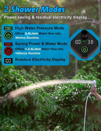 Кемпінговий душ LIBERRWAY, портативний душ на 90-140 хвилин Відкритий душ, видимий душ для собак з рівнем потужності/температурою води з душовою лійкою з регулюванням тиску води, водяний насос IP67, 2 м шланг білий
