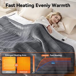 Електрична гріюча ковдра з автовимкненням, 9 зон нагріву, 200x180 см, таймер 1-9 год з функцією пам'яті, швидкий нагрів, рівномірний розподіл тепла, двостороння фланель та штучне хутро