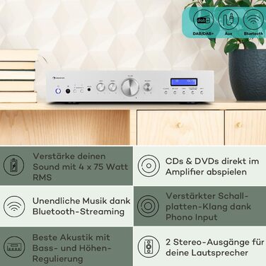 Міні-підсилювач Auna HiFi Stereo з низькими та високими частотами, 2-канальний, пульт дистанційного керування та радіо DAB, AV-ресивер