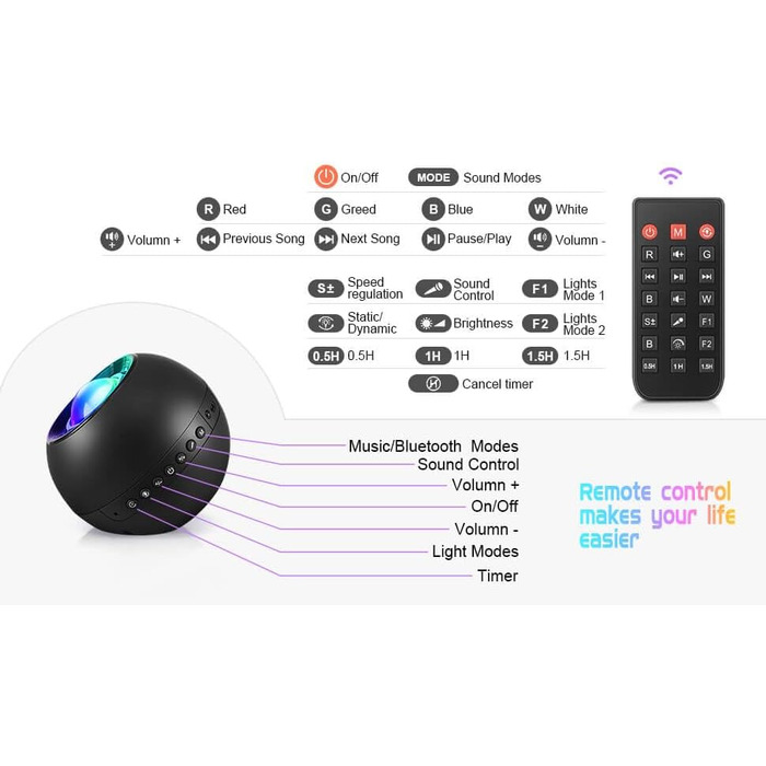 Проектор зоряного неба Sternenhimmel з Bluetooth, нічник для дітей та дорослих, 300 режимів, градієнтне освітлення (Сірий)