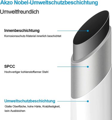 Білий рушникосушарний радіатор Heilmetz 50x120 см, 513 Вт, середнє підключення