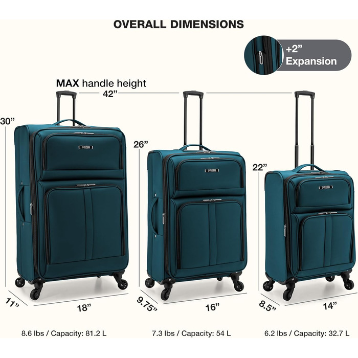 Набір валіз U.S. Traveler Anzio Softside Spinner 3-Piece (22/26/30) блакитно-зелений