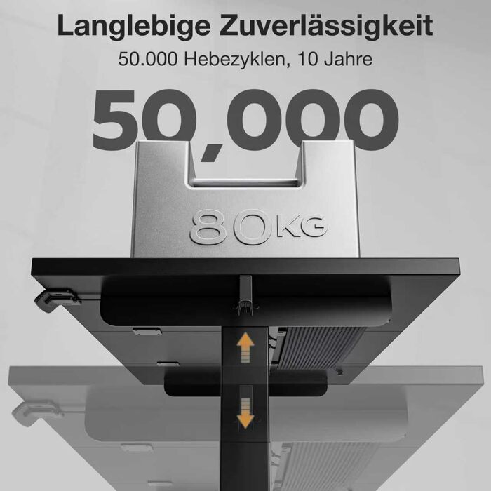 Електричний стіл з регулюванням висоти 120x60 см з функцією пам'яті, для офісу та дому. Комп'ютерний стіл, система кабельного менеджменту, гачки, білий колір. (Чорний, 140см)