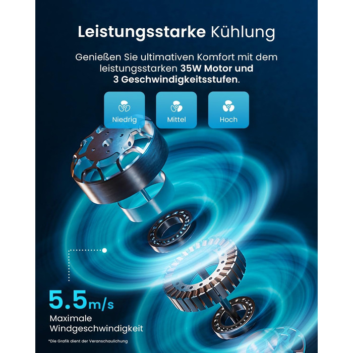 Турбовентилятор Pro Breeze з дистанційним керуванням, 76 см, осциляція 65°, таймер, 3 швидкості, тихий, для спальні та офісу, білий